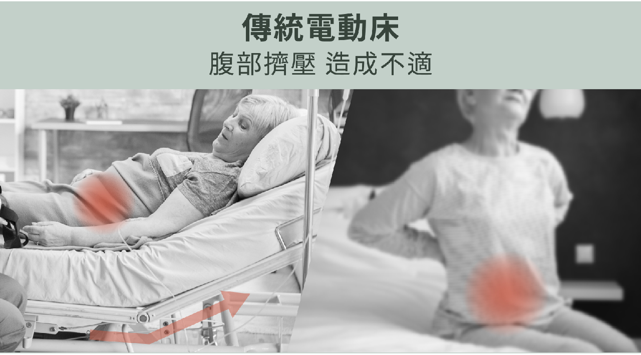 樂匠 居家照顧床｜四馬達電動床