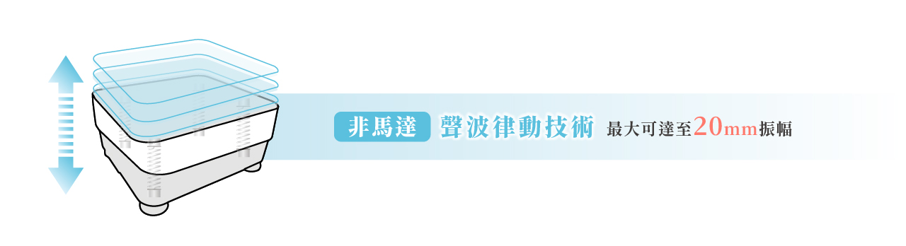 樂匠 聲波律動機(聲波款)