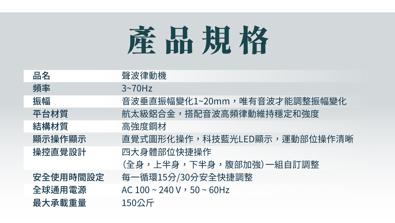 樂匠 聲波律動機(聲波款)