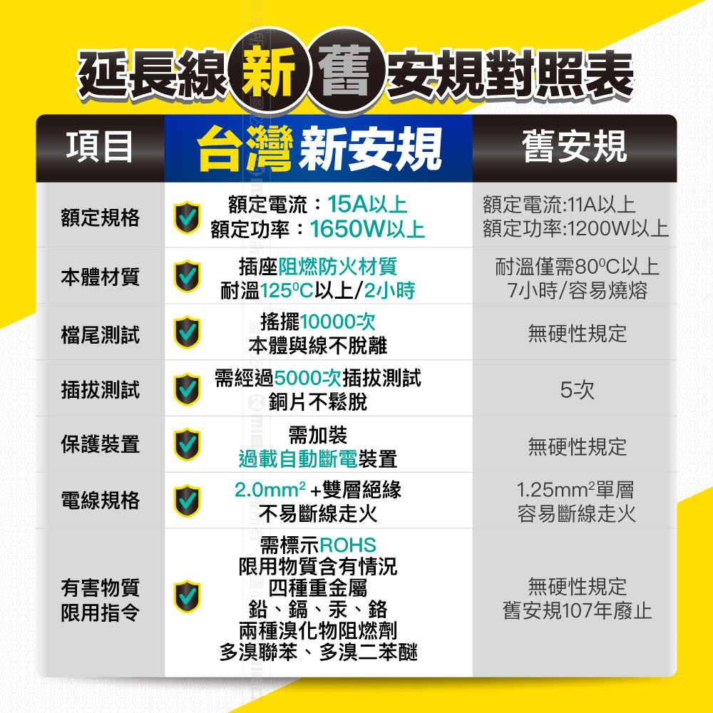 圖片介紹 圖片介紹