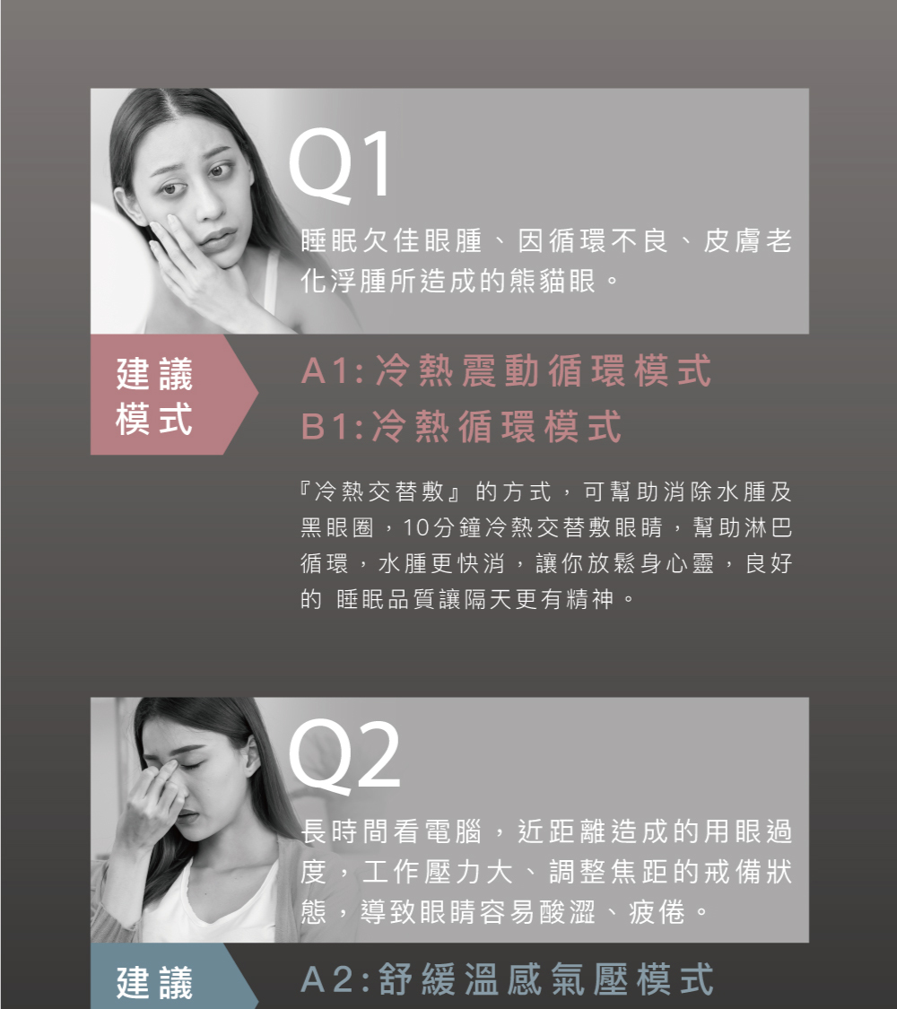 循環式氣壓精準揉捏眼周肌肉