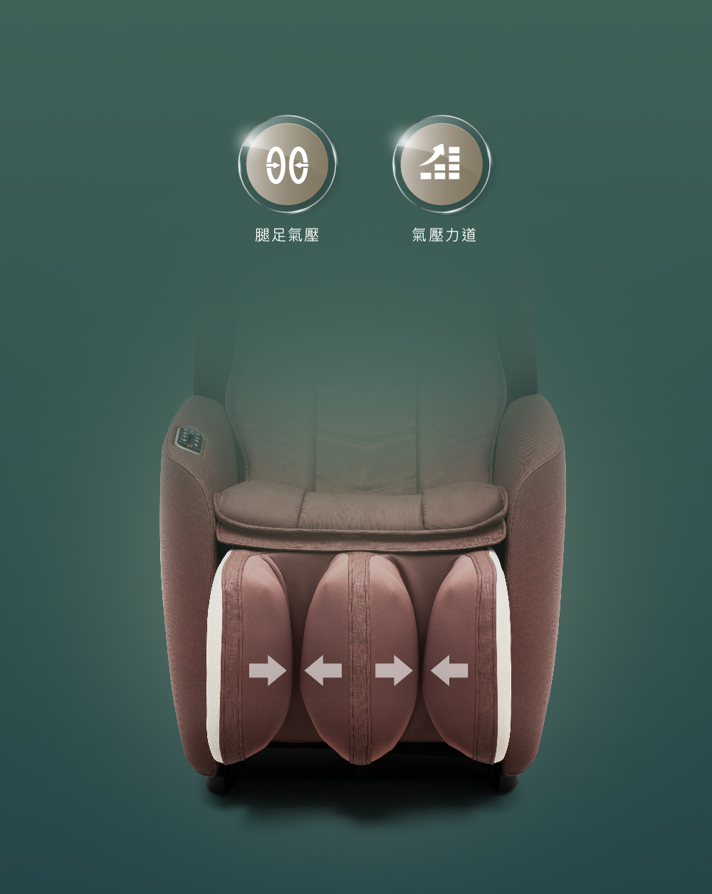 簡易線控器操作介面與6大自動模式說明