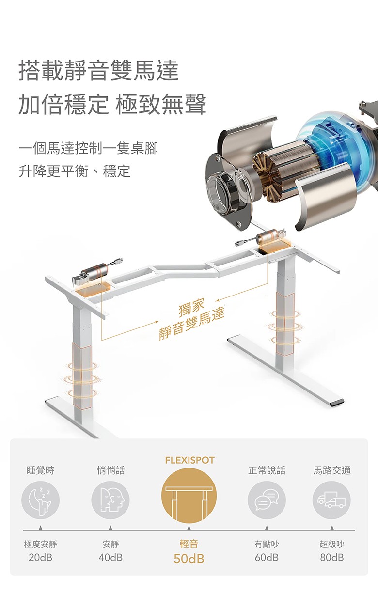 電動升降桌推薦 蔚藍星球 Flexispot L型升降桌使用心得,工作效率提升70% 多人共用也好用! - 第25張圖