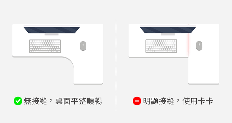 電動升降桌推薦 蔚藍星球 Flexispot L型升降桌使用心得,工作效率提升70% 多人共用也好用! - 第15張圖