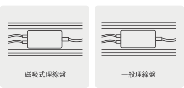 flexispot-磁吸式電動升降桌