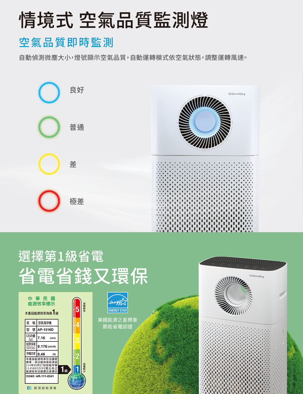 COWAY 綠淨力噴射循環空氣清淨機AP-1516D | 15.1-20坪| Yahoo購物中心