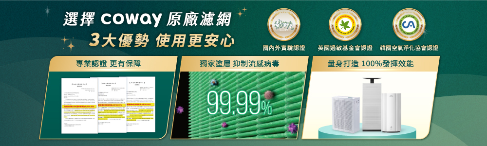 選擇  原廠濾網3大優勢 使用更安心專業認證 更有保障國內外實驗認證獨家塗層 抑制流感病毒99.99英國過敏基金會認證 韓國空氣淨化協會認證量身打造100%發揮效能
