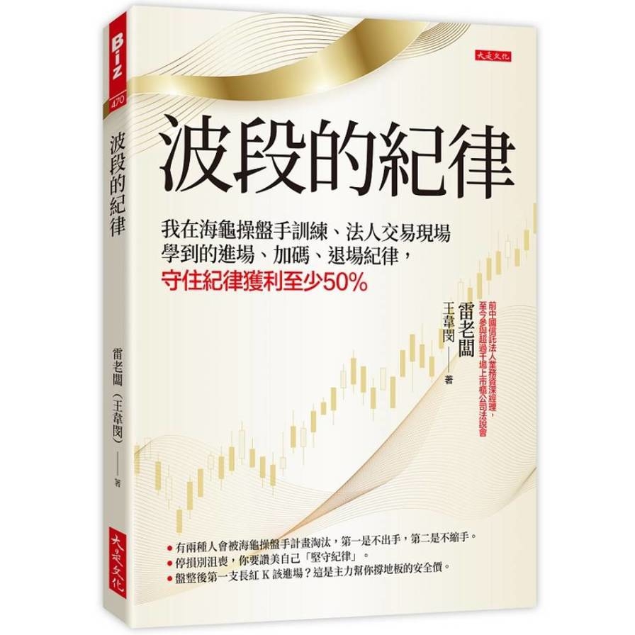 波段的紀律：我在海龜操盤手訓練、法人交易現場學到的進場、加碼、退場紀律，守住紀律獲利至少50％