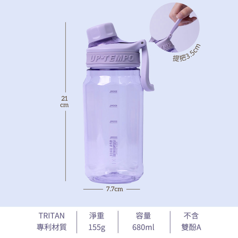 Tritan水瓶推薦| HOUSUXI