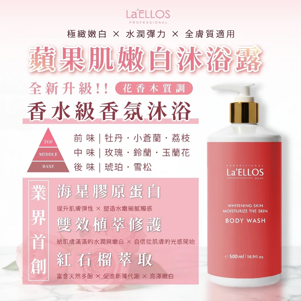 【La’ELLOS】蘋果肌嫩白沐浴露 (500ml/1000ml) -廠商直送