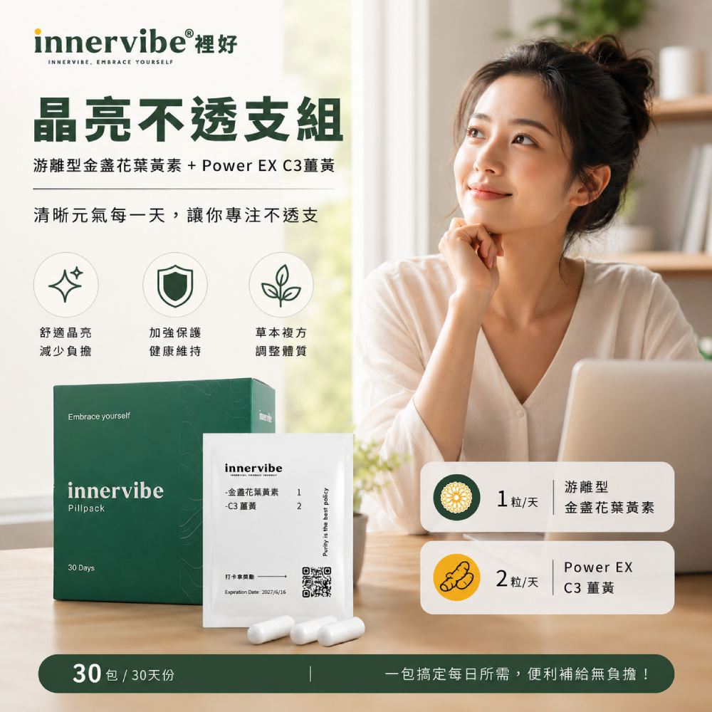 【晶亮不透支組】innervibe裡好 金盞花葉黃素膠囊 C3 薑黃膠囊 30日份