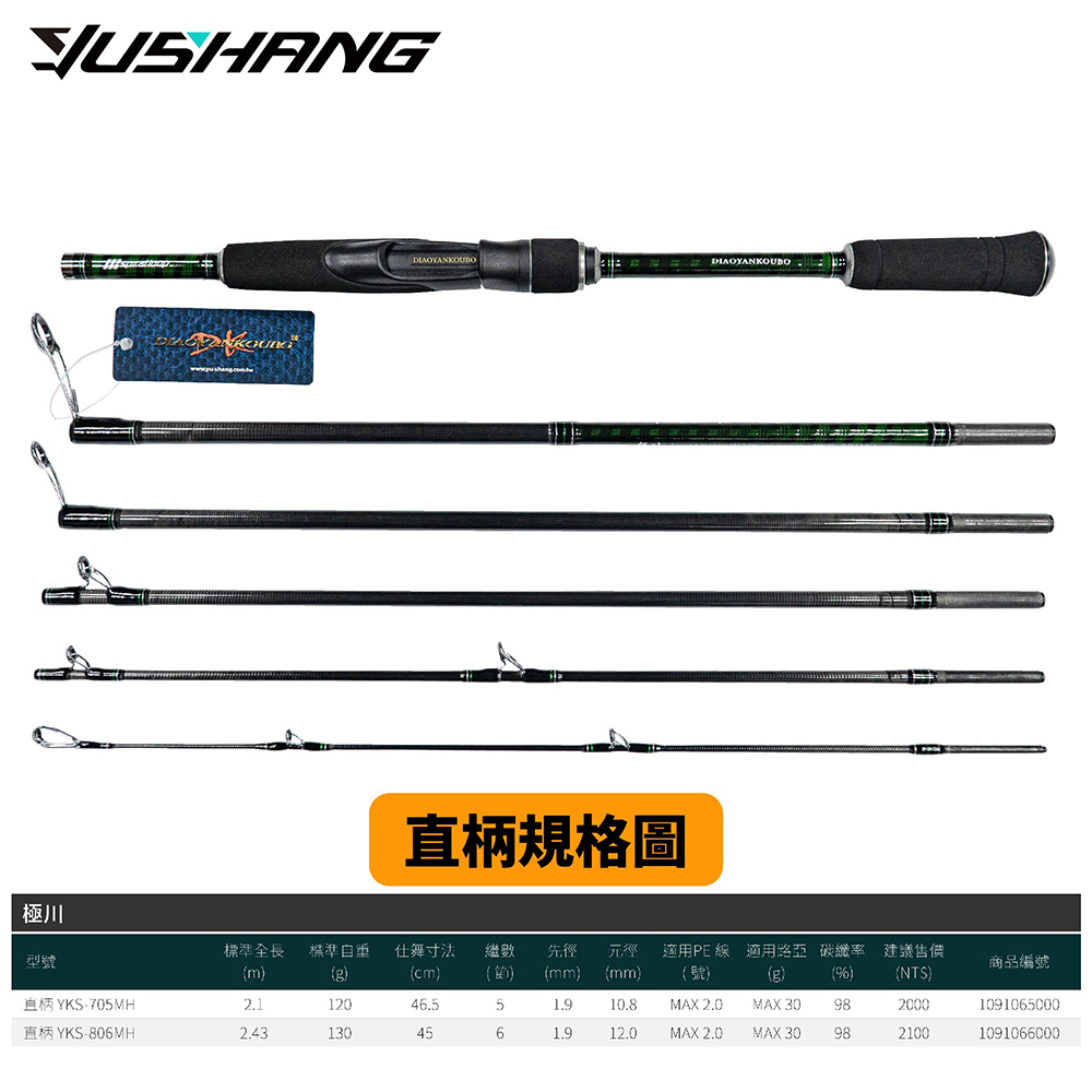 釣竿| 釣竿商品推薦| RONIN 獵漁人釣具