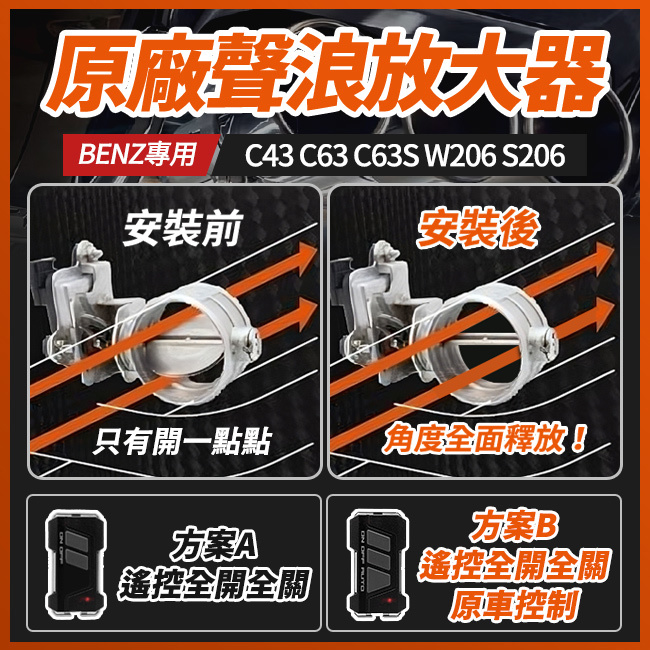 原廠排氣閥門聲浪放大器 賓士 C43 C63 C63S W206 S206 閥門全開 禾笙影音館