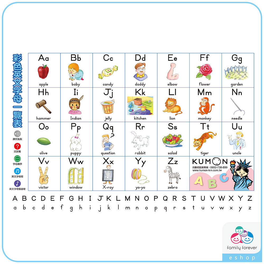 英文字母一覽表(一組10張)(可點讀/**點讀需選購＂918-1字卡教具音檔記憶卡)