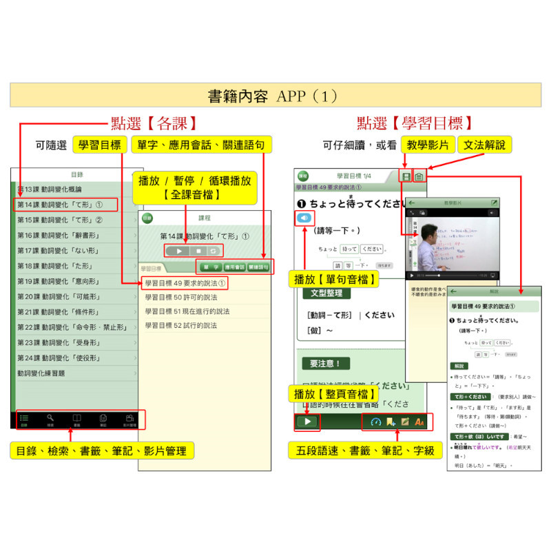 大家學標準日本語