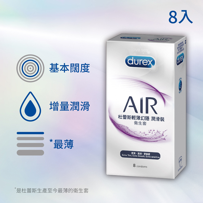 【加價購】杜蕾斯AIR輕薄幻隱潤滑裝衛生套8入