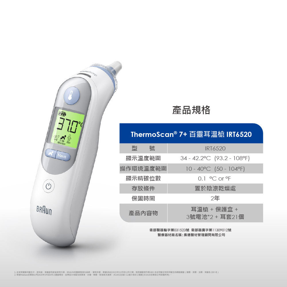 額溫、耳溫幾度算發燒？3分鐘搞懂額溫、耳溫正常範圍，建立發燒正確觀念！ | 恆隆行線上購物