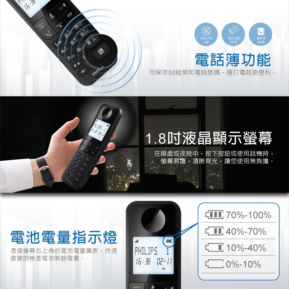 Philips D2701B 數位無線電話 功能圖 3