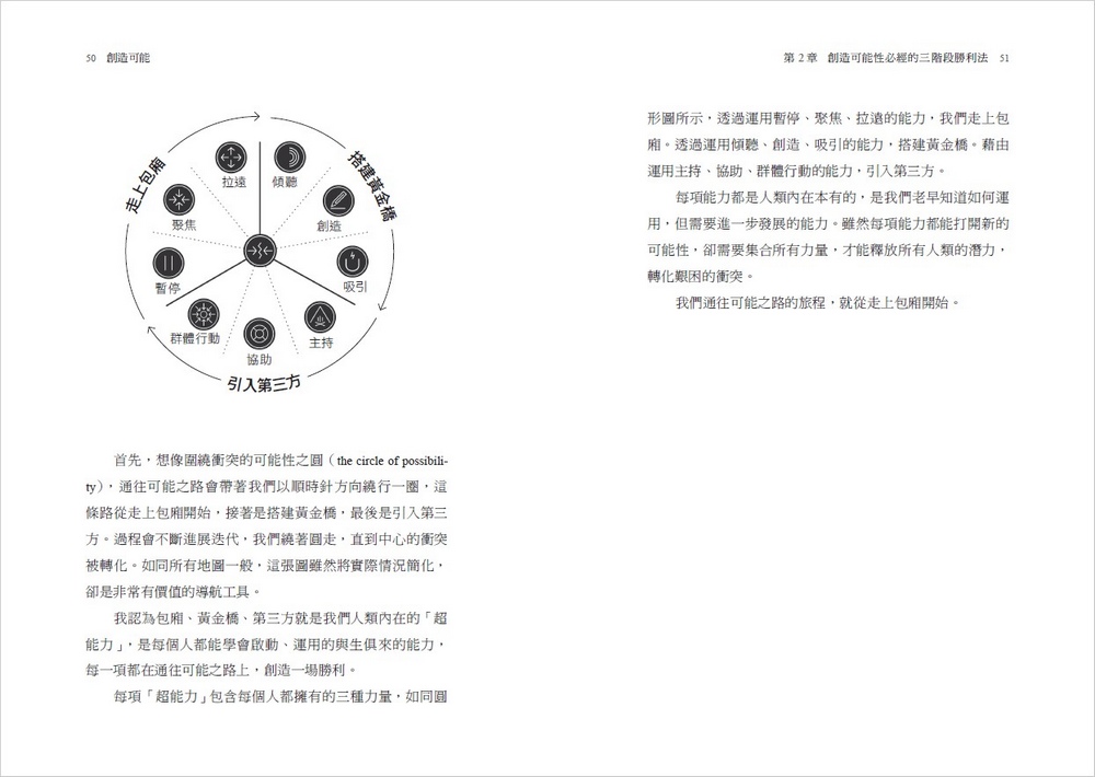 天下網路書店-創造可能：從分歧衝突走向繁榮共存的關鍵選擇