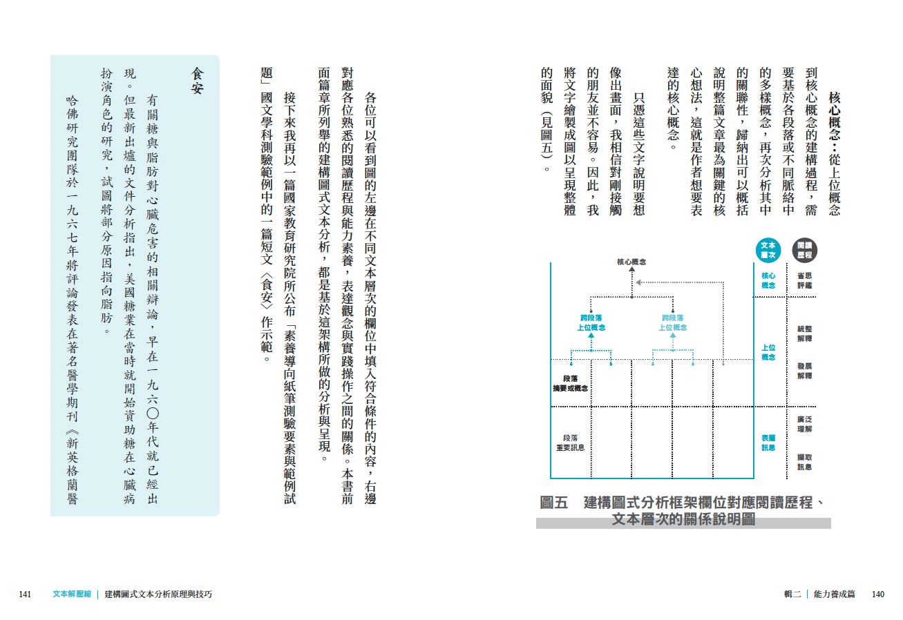 文本解壓縮：黃國珍的建構圖式分析，帶你建立從平面到立體、從表層到核心的思考淬鍊力