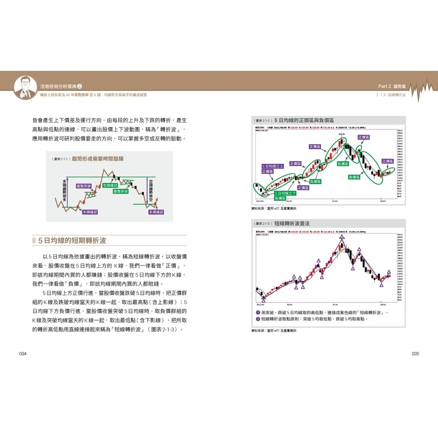 活用技術分析寶典：飆股上校朱家泓40年實戰精華，從K線、均線到交易高手的養成秘笈(上下冊)
