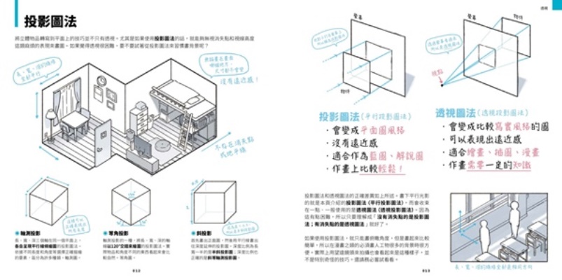 TIPS！吉田誠治插畫描繪技巧提升教學手冊| 熱銷推薦| 尖端網路書店