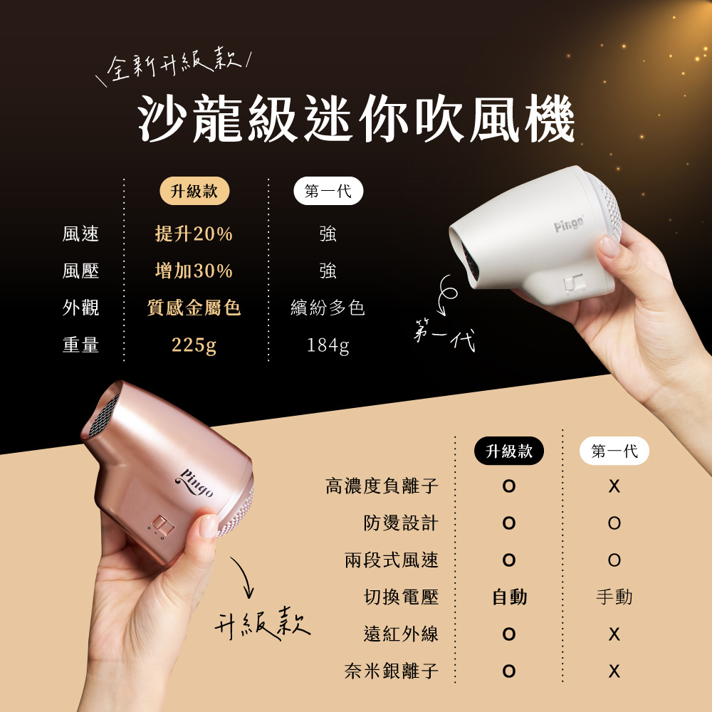 【海外購買限定】Pingo 台灣品工 TRAVEL｜ Qmini 2.0奈米負離子極輕吹風機 (多色任選)_2
