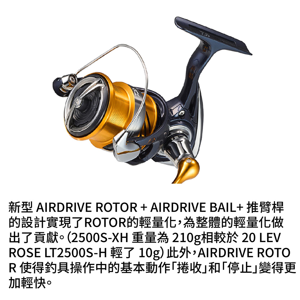 DAIWA 24 REVROS LT 紡車捲線器入門首選超高性價比日規版