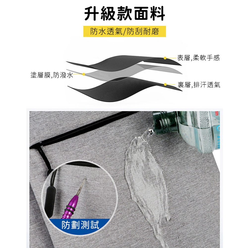【好背客howback】輕奢防潑水上班通勤旅行雙肩包/電腦後背包(15吋)_灰色_5