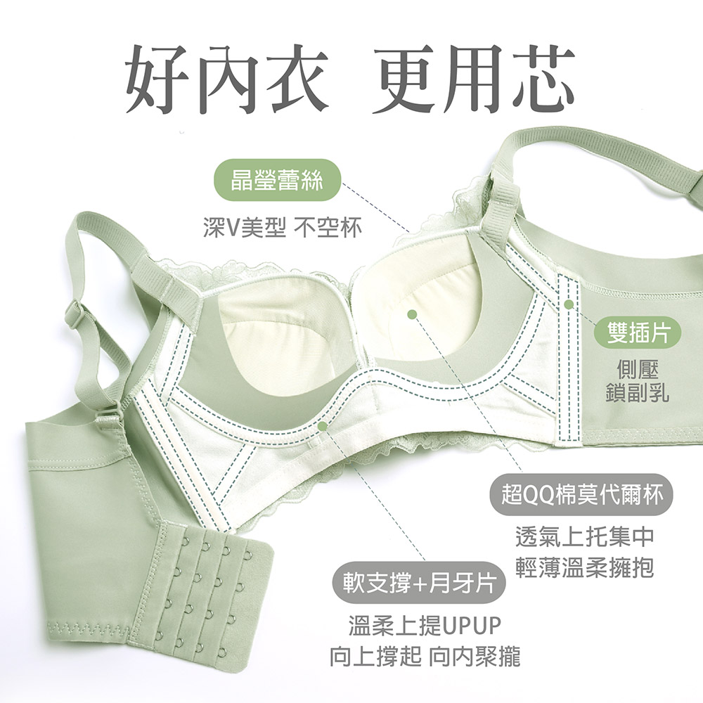 【有氧紓壓BRA】渾圓聚攏蕾絲無鋼圈內衣 M-3L 綠 A10138_4