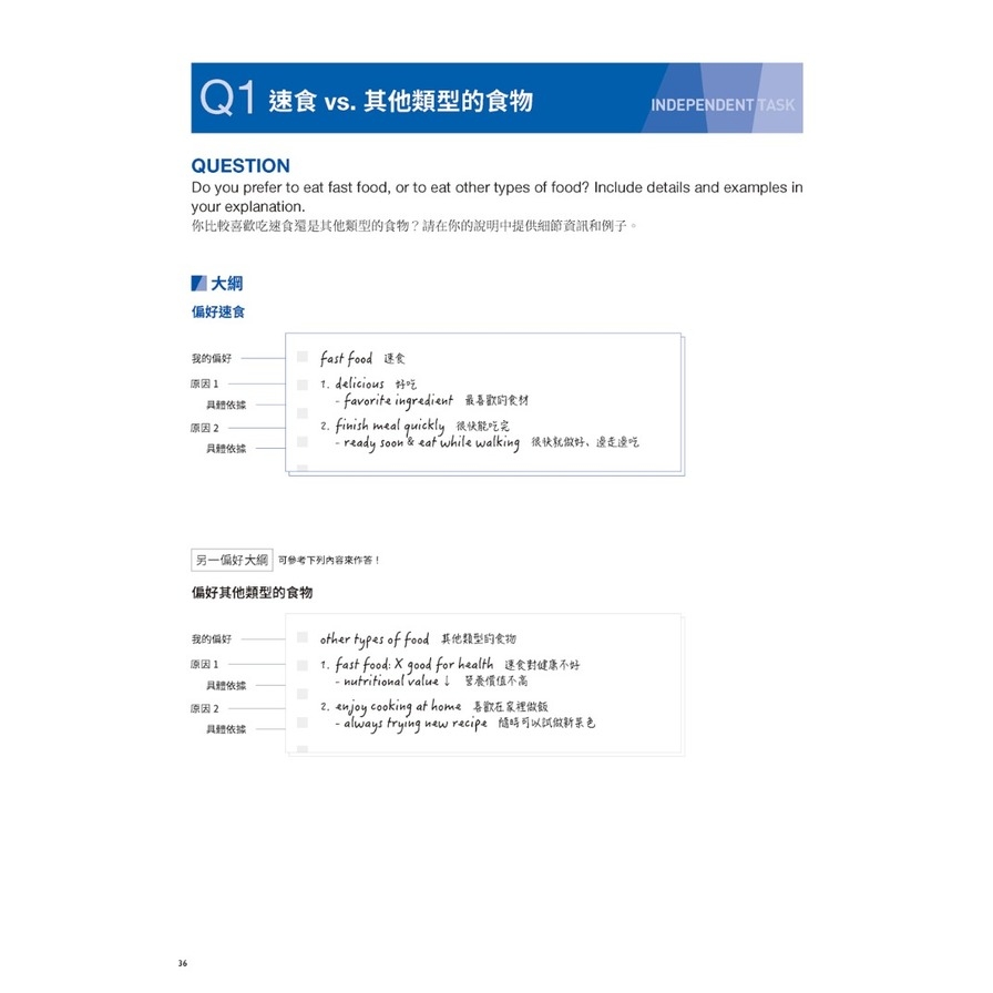 全新托福TOEFL iBT口說題庫大全：15回高擬真試題+完美高分模板，掌握命題趨勢、答出高分關鍵！(雙書裝+音檔下載QR碼)_8