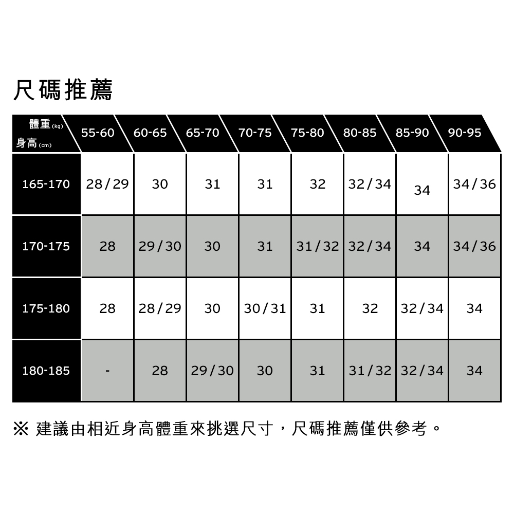 578™ Baggy 男款中腰寬鬆牛仔褲 人氣新品_8
