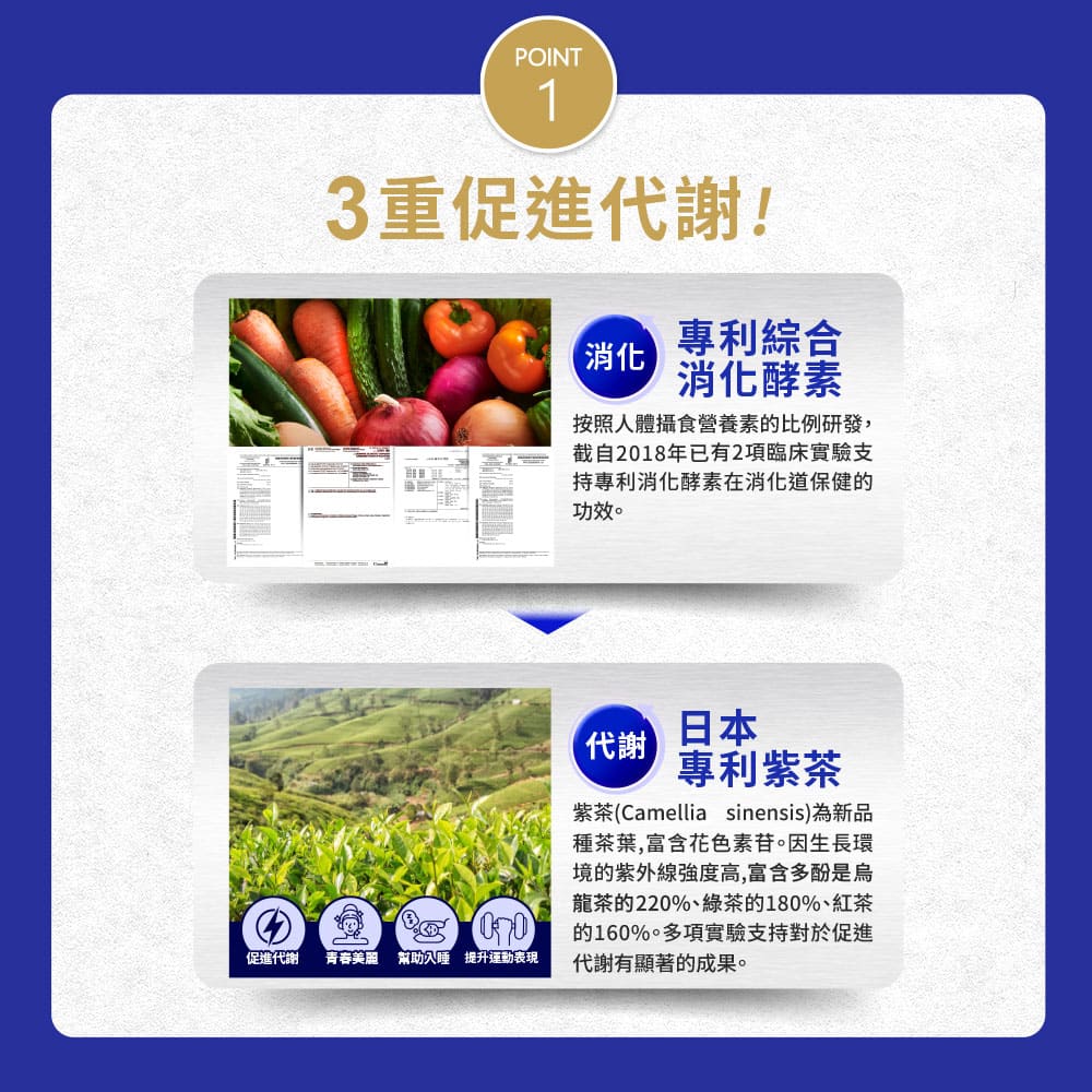 【Simply新普利】速酵特濃代謝夜酵素飲EX 10包/盒(x10盒) 效期2026/09_3