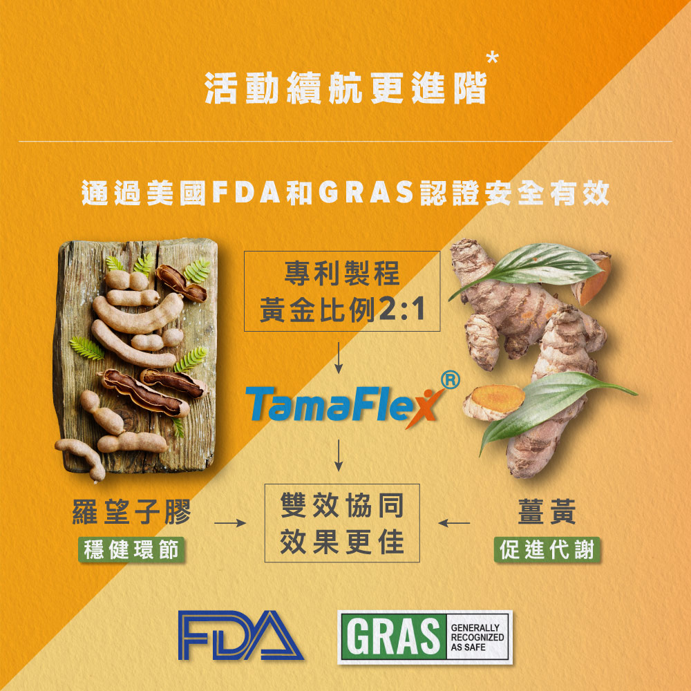 關鍵活力組 (捷動雞胸軟骨UC2食品錠+固敏捷葡萄糖胺飲)_3