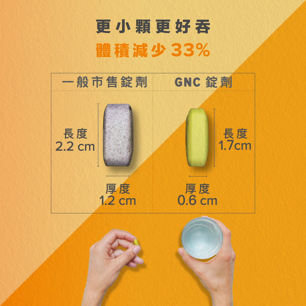 關鍵活力組 (捷動雞胸軟骨UC2食品錠+固敏捷葡萄糖胺飲)_5