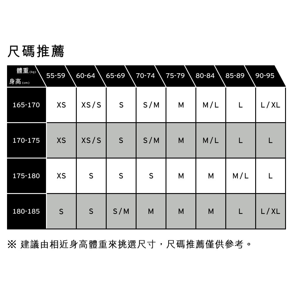 Levi's® BLUETAB™ 男款丹寧Chambray工作襯衫人氣新品｜001LH-0000