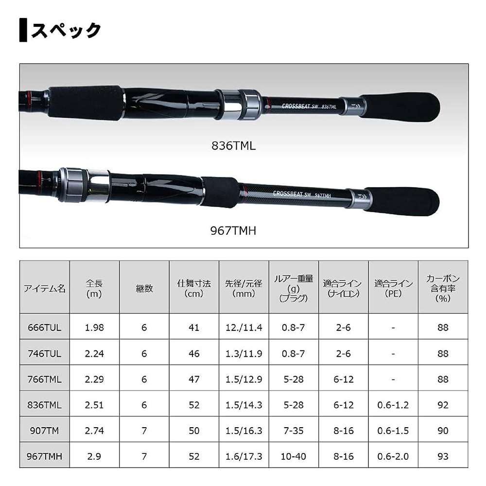 DAIWA 20 CROSSBEAT SW 振出路亞竿旅竿萬用竿路亞