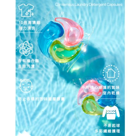 【CONSENSUS康善秀】韓國超濃縮洗衣膠囊60入｜深層潔淨・花香清新・環保配方_3