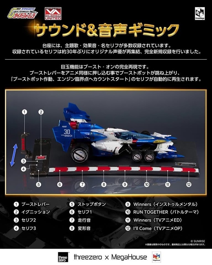 DX豪華雙特典] 附東海獨家初回限定版THREEMEGA 閃電霹靂車超級阿斯拉01