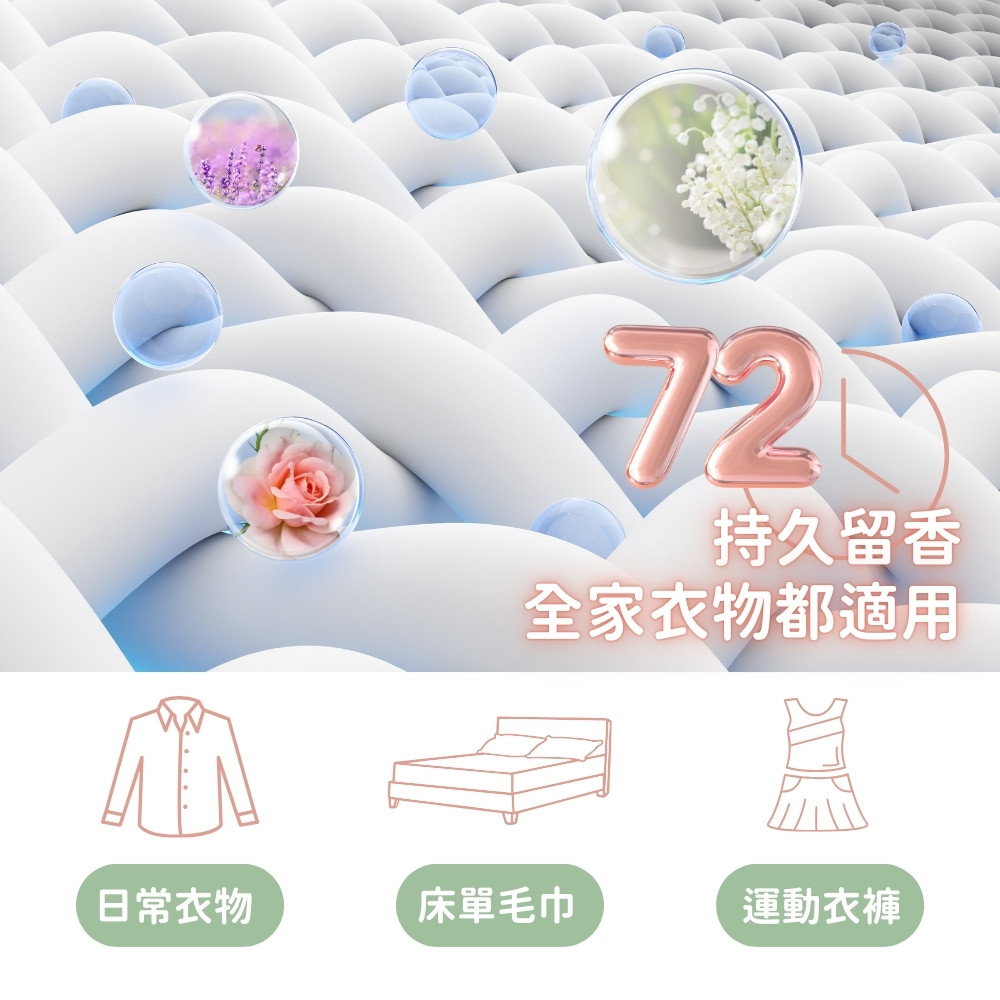 【Teddy Clean 純淨泰迪】植萃香氛精華露-薔薇麝香 80ml(含盒)_2