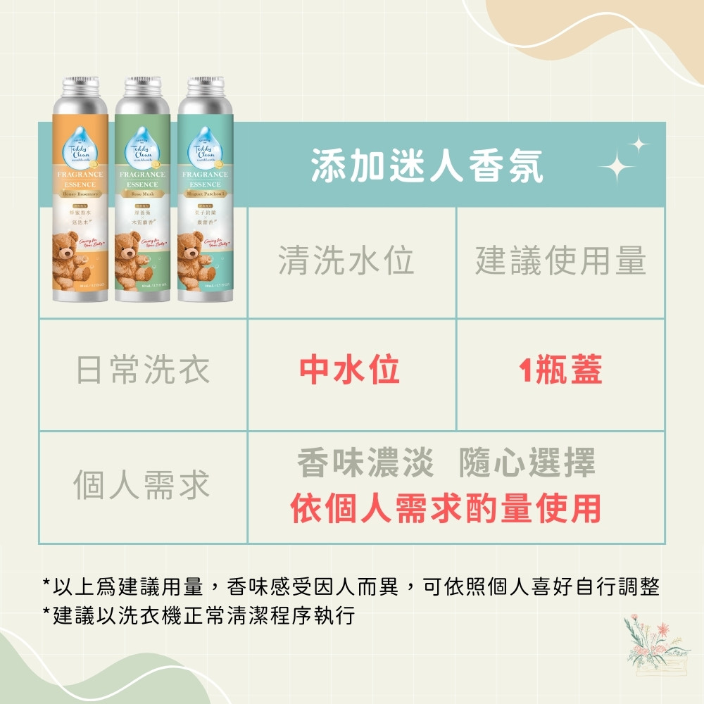 【Teddy Clean 純淨泰迪】植萃香氛精華露-薔薇麝香 80ml(含盒)_5