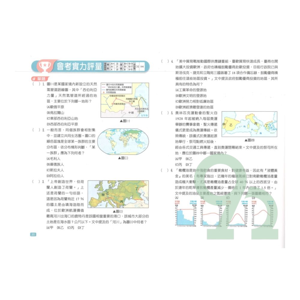 翰林國中圖表素養力地理(世界篇下) | 熱銷推薦| 92號BOOK櫃