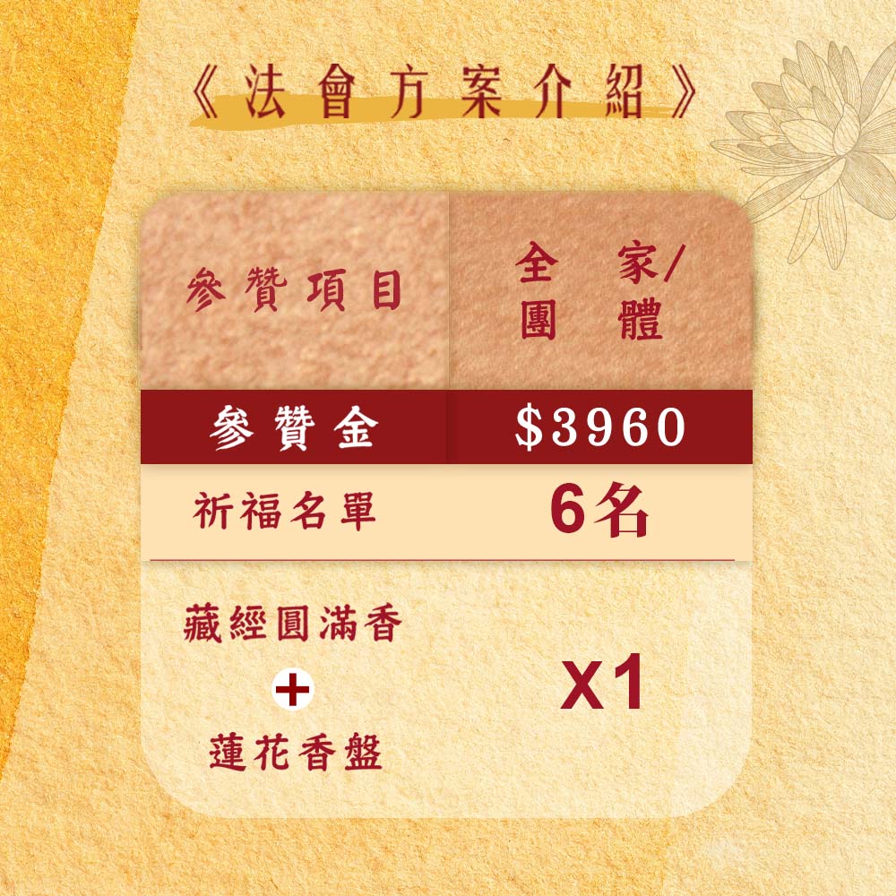 ☆2025大藏經普渡大法會-全家/團體(祈福名單6名)