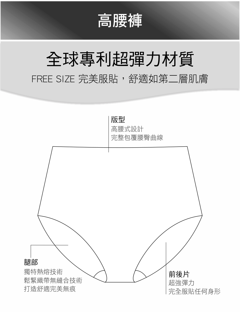 【Chantelle Lab】透氣涼感無痕高腰內褲>象牙白(26470_035)【Soft Stretch】_3