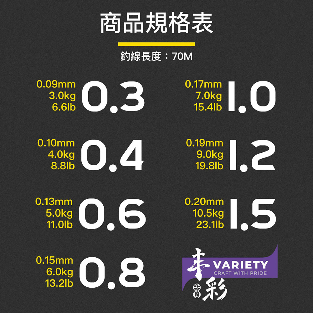FENGSHAN 丰山丰彩VARIETY PE X4 70M 頂規釣蝦PE線