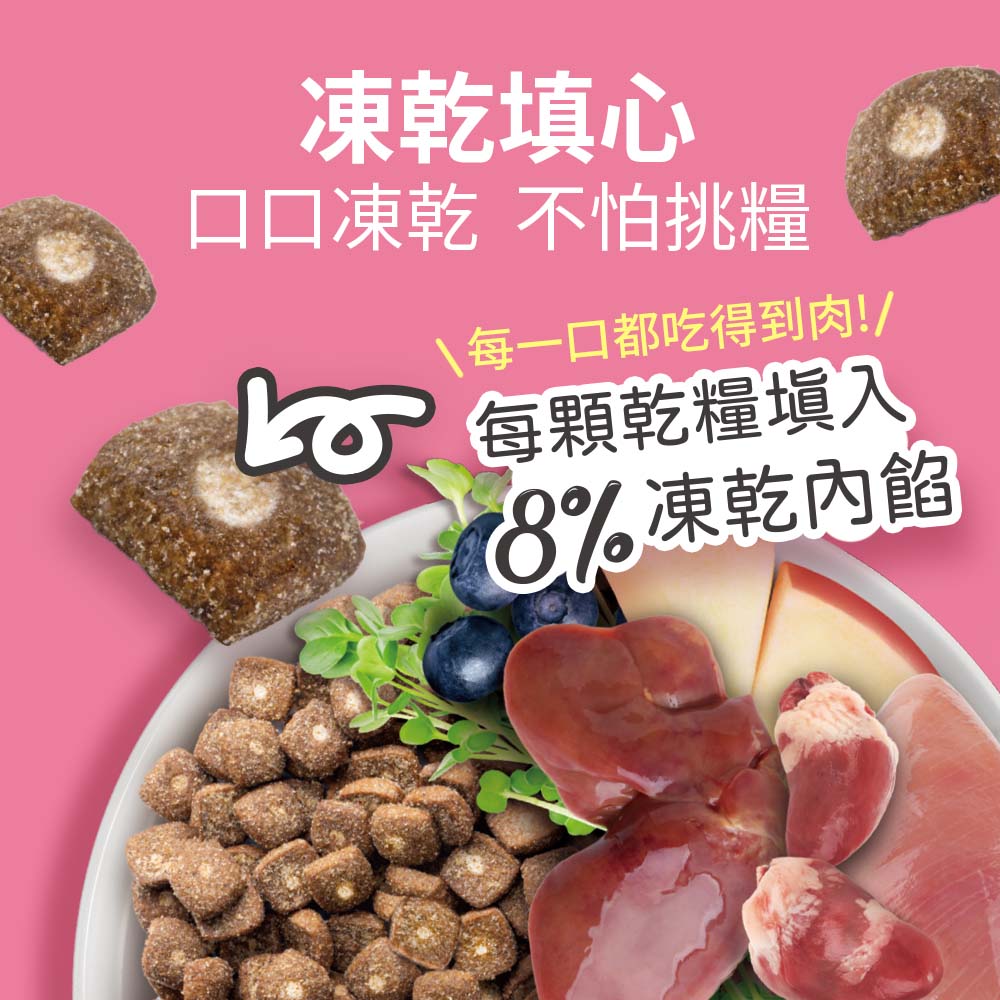耐吉斯】P系列-P23凍乾填心無穀雞肉餐(全齡貓) 4.5磅(2.04公斤