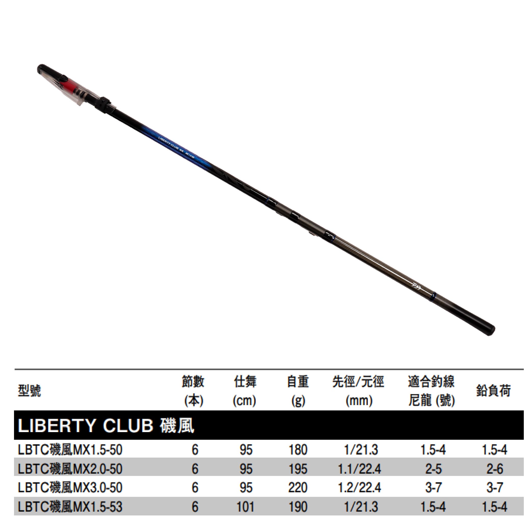 DAIWA LIBERTY CLUB 磯風磯釣竿500/530 磯竿防波堤上礁