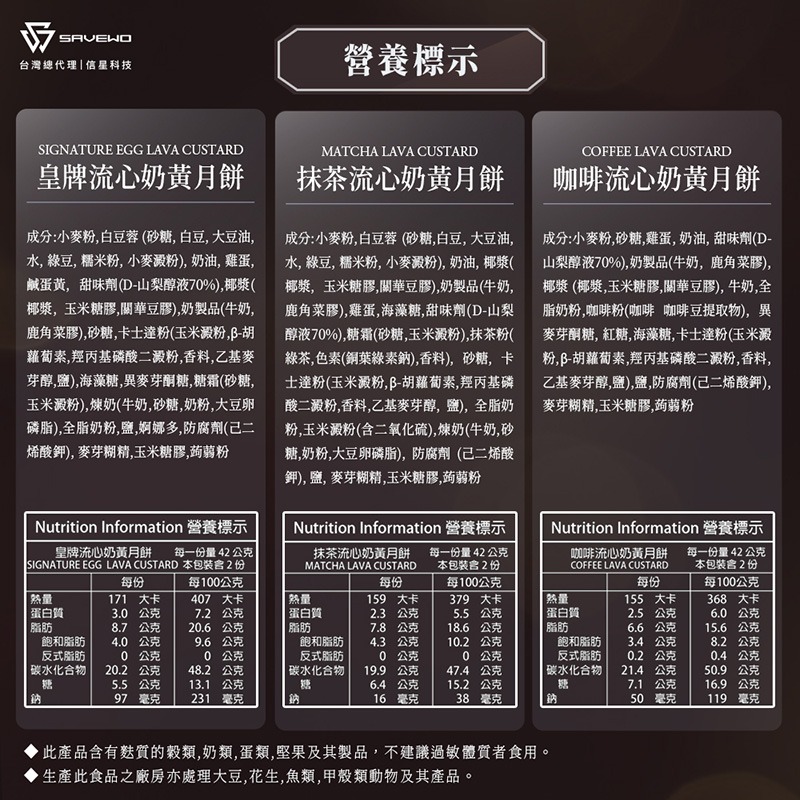 【信星科技】EVA聯名中秋禮盒｜SAVEWO 救世 立體金屬浮雕豪華月餅禮盒 六件組-廠商直送★早鳥優惠至8/31★_8