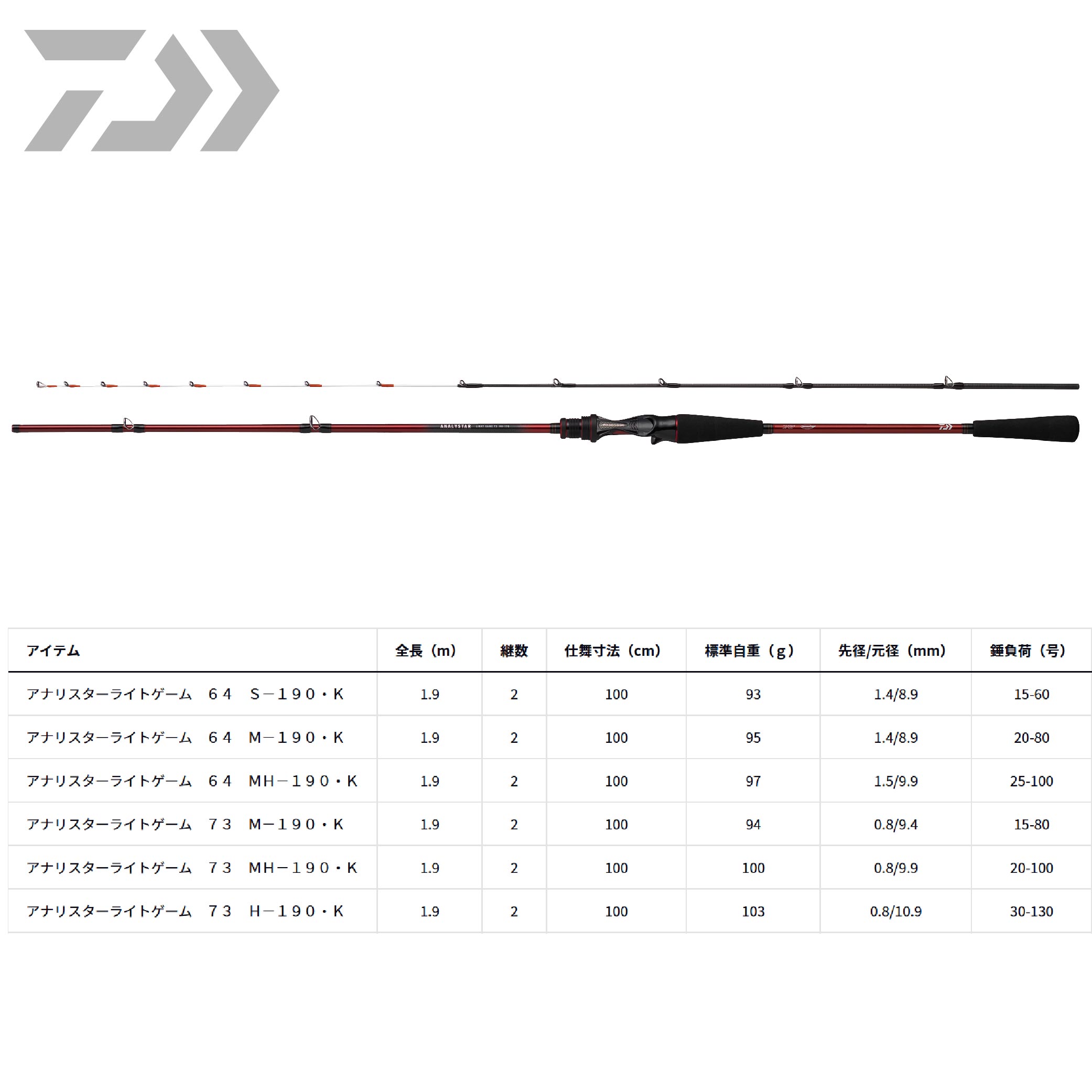 DAIWA ANALYSTAR LIGHT GAME 73調手持輕量船竿敲底花軟透抽