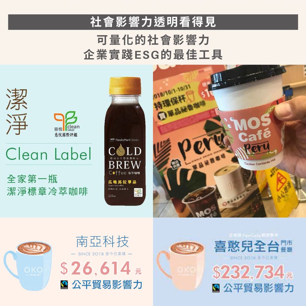 生態綠】單品咖啡豆／哥倫比亞／中深烘焙（250g）